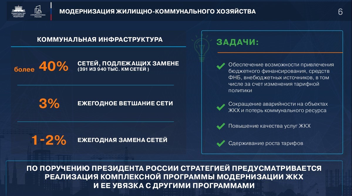 Стратегия развития отрасли ЖКХ до 2030 года: что важно для УО, ТСЖ, ЖСК